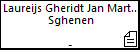 Laureijs Gheridt Jan Marten Jan Sghenen