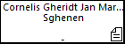 Cornelis Gheridt Jan Marten Jan Sghenen