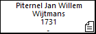 Piternel Jan Willem Wijtmans