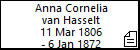 Anna Cornelia van Hasselt