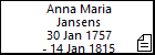 Anna Maria Jansens