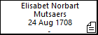 Elisabet Norbart Mutsaers