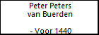 Peter Peters van Buerden