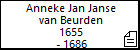 Anneke Jan Janse van Beurden