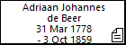 Adriaan Johannes de Beer