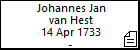 Johannes Jan van Hest