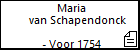 Maria van Schapendonck