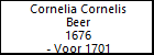 Cornelia Cornelis Beer
