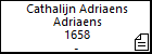 Cathalijn Adriaens Adriaens