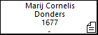 Marij Cornelis Donders