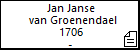 Jan Janse van Groenendael