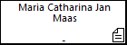 Maria Catharina Jan Maas