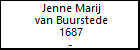 Jenne Marij van Buurstede