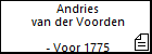 Andries van der Voorden