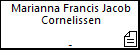 Marianna Francis Jacob Cornelissen