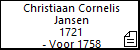 Christiaan Cornelis Jansen