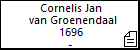 Cornelis Jan van Groenendaal