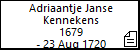 Adriaantje Janse Kennekens