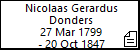 Nicolaas Gerardus Donders