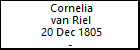 Cornelia van Riel