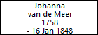 Johanna van de Meer