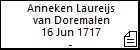 Anneken Laureijs van Doremalen