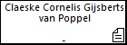 Claeske Cornelis Gijsberts van Poppel