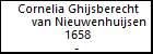 Cornelia Ghijsberecht van Nieuwenhuijsen