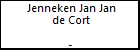 Jenneken Jan Jan de Cort