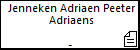 Jenneken Adriaen Peeter Adriaens