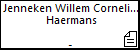 Jenneken Willem Cornelis Willem Marcelis Haermans