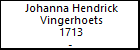 Johanna Hendrick Vingerhoets