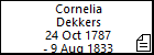 Cornelia Dekkers