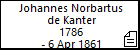 Johannes Norbartus de Kanter