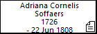 Adriana Cornelis Soffaers