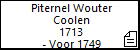 Piternel Wouter Coolen