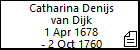 Catharina Denijs van Dijk