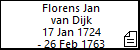 Florens Jan van Dijk