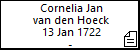 Cornelia Jan van den Hoeck