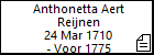 Anthonetta Aert Reijnen