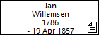 Jan Willemsen
