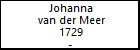 Johanna van der Meer