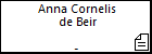 Anna Cornelis de Beir
