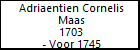 Adriaentien Cornelis Maas