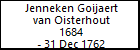 Jenneken Goijaert van Oisterhout