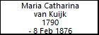 Maria Catharina van Kuijk
