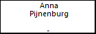 Anna Pijnenburg