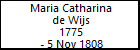 Maria Catharina de Wijs