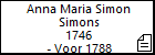 Anna Maria Simon Simons