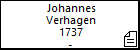 Johannes Verhagen